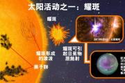 开云体育登录-莫斯科斯洛万空门打进制胜球，连续爆发破门记录的简单介绍