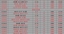 开云体育-包含巴伦西亚主场付出血本终获三分的词条