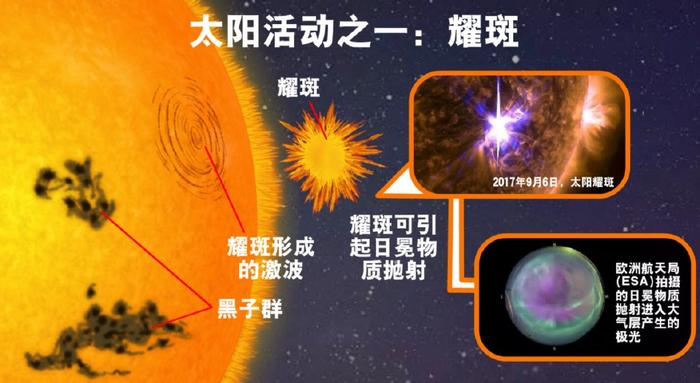 莫斯科斯洛万空门打进制胜球，连续爆发破门记录的简单介绍