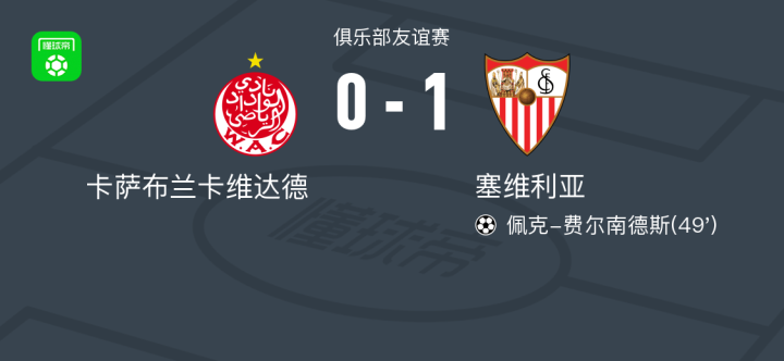关于世俱杯前瞻：维达德卡萨布兰卡与对手交锋看点的信息