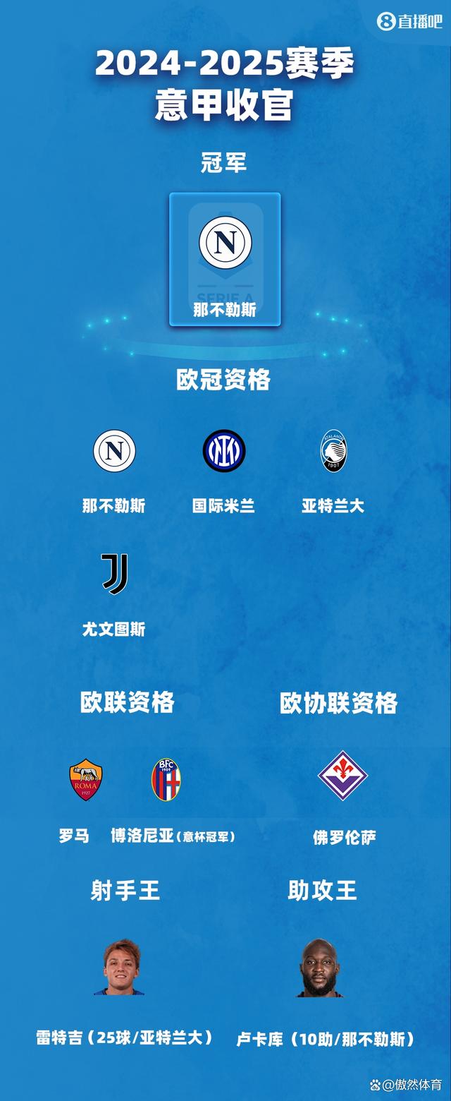 包含意甲联赛节奏激烈，争夺欧战资格如火如荼的词条