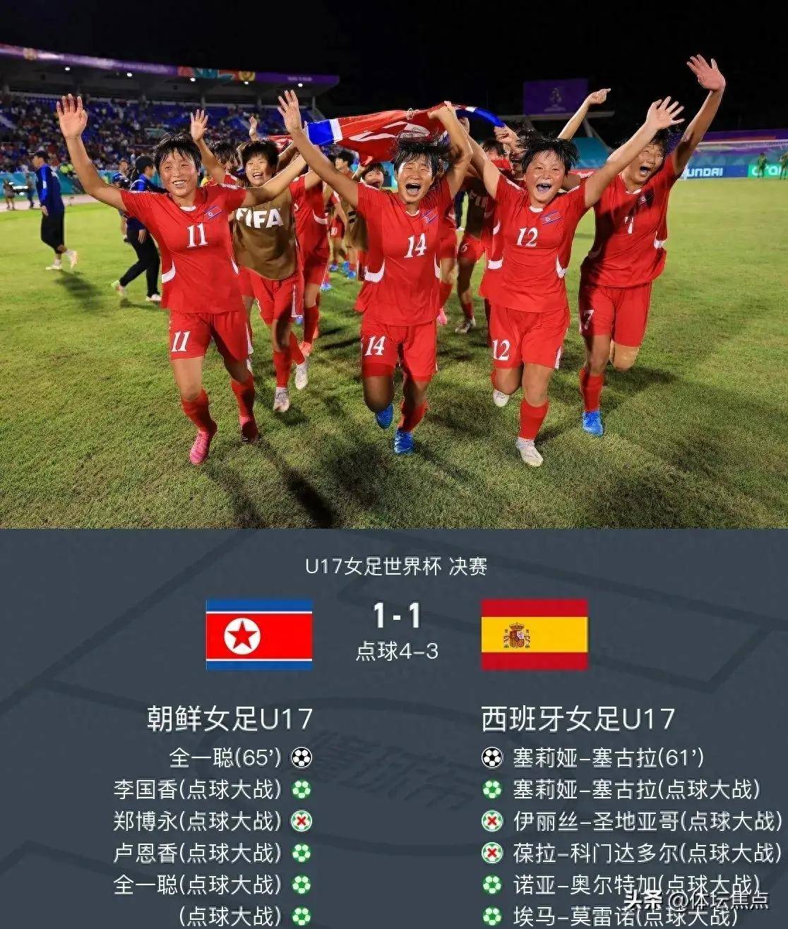 夺冠在望，中国女足备战最后一战的简单介绍