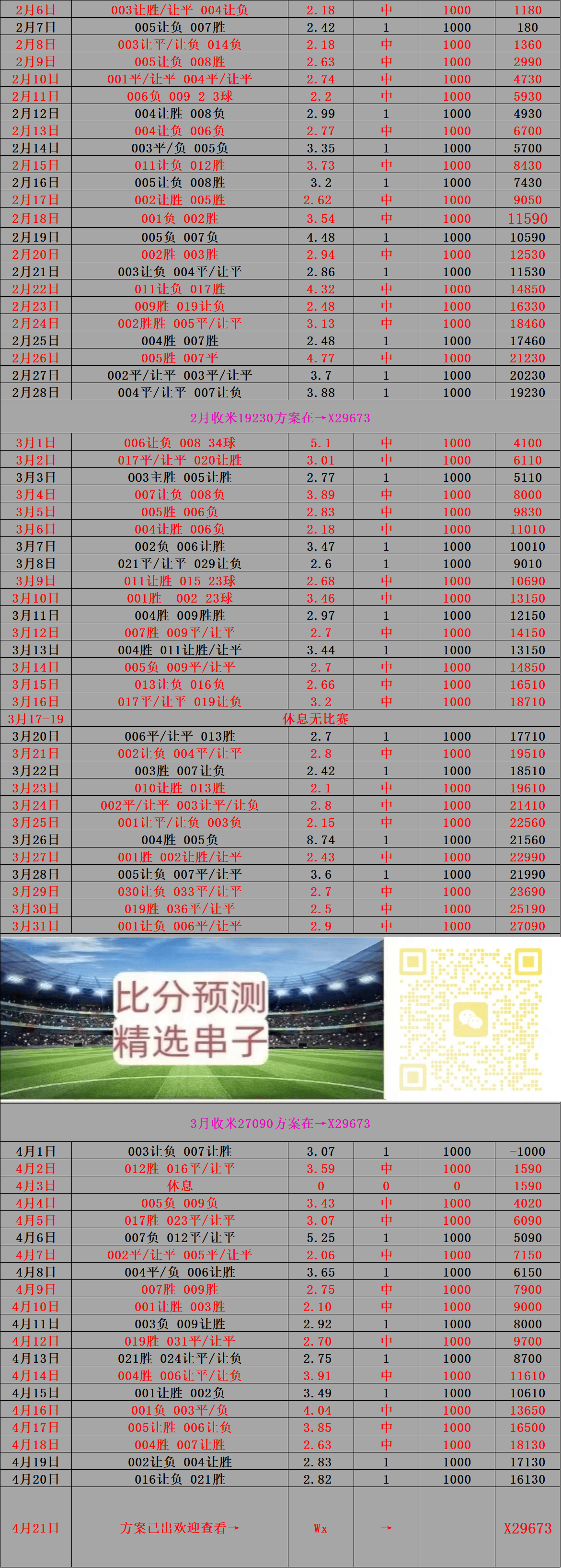 包含巴伦西亚主场付出血本终获三分的词条