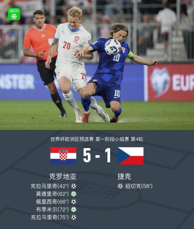 克罗地亚击败丹麦，晋级欧预赛强的简单介绍