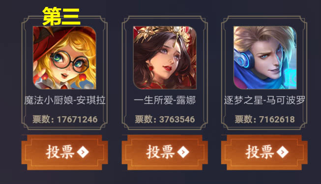 包含爆冷！王者荣耀强队意外出局震惊全场的词条