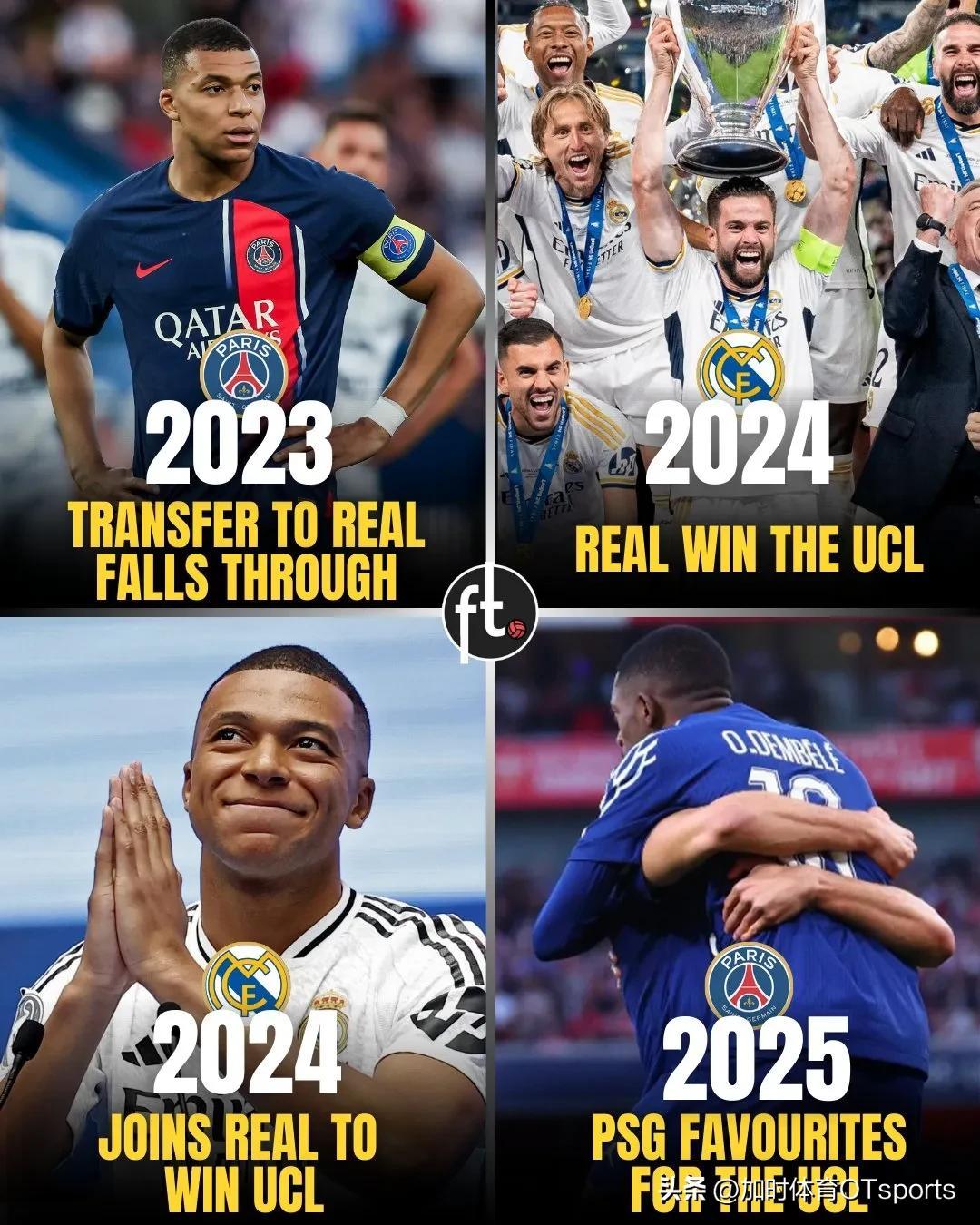 国际米兰鏖战巴黎，姆巴佩关键制胜